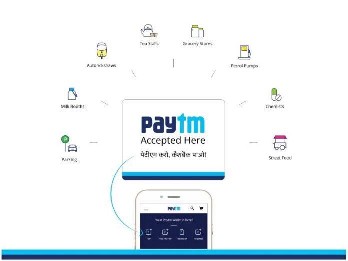 Paytm Money