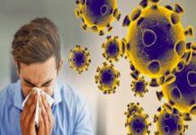Coronavirus spread through air is a new theory by WHO Coronavirus Spread Through Air
