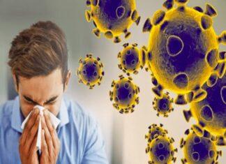 Coronavirus spread through air is a new theory by WHO Coronavirus Spread Through Air