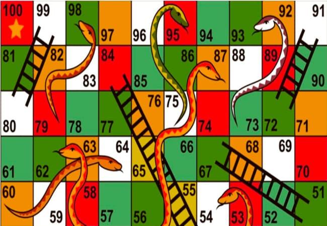 Snakes and Ladders- Amazing Facts About India