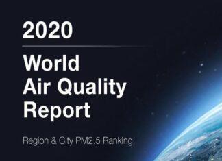 Delhi Most Polluted Capital in the world as per research by IQ Air Delhi Most Polluted Capital
