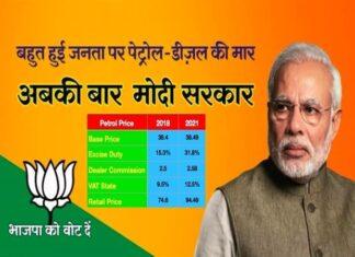 Why Petrol Diesel Price Increasing when crude oil under $70 per barrel Petrol Diesel Price Increasing